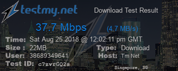 Speed Test Result