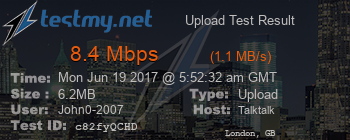 Speed Test Result