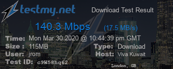 Speed Test Result