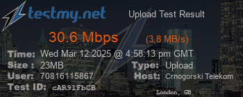 Speed Test Result