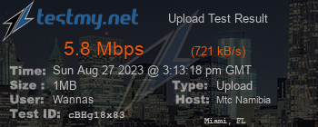 Speed Test Result