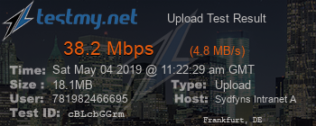 Speed Test Result