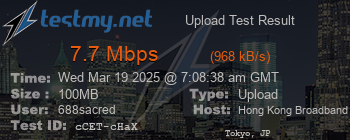Speed Test Result