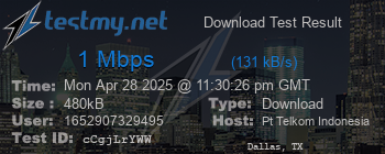 Speed Test Result