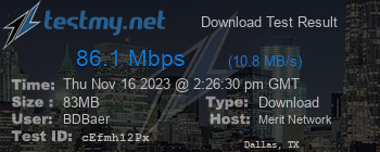 Speed Test Result