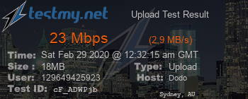 Speed Test Result