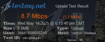 Speed Test Result