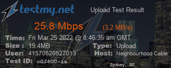 Speed Test Result