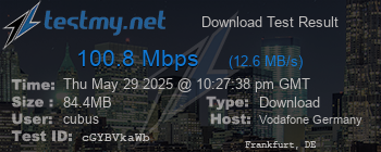 Speed Test Result