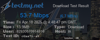 Speed Test Result