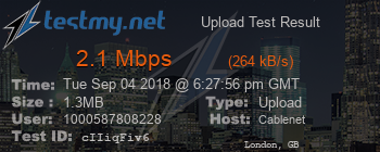 Speed Test Result