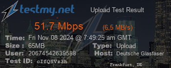 Speed Test Result