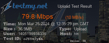 Speed Test Result