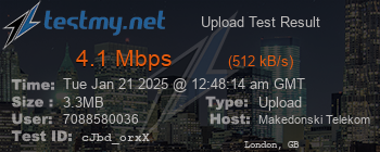 Speed Test Result