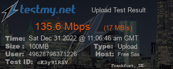 Speed Test Result