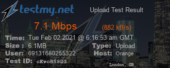 Speed Test Result