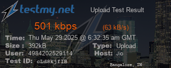 Speed Test Result