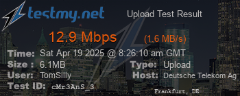 Speed Test Result