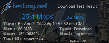 Speed Test Result