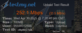 Speed Test Result