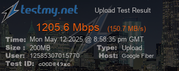 Speed Test Result