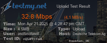 Speed Test Result