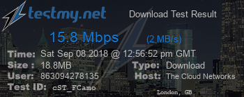 Speed Test Result