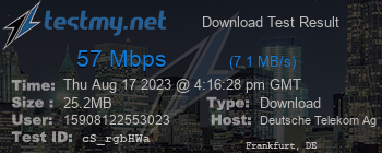 Speed Test Result