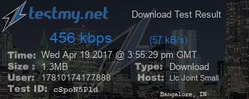 Speed Test Result
