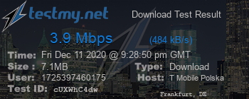 Speed Test Result