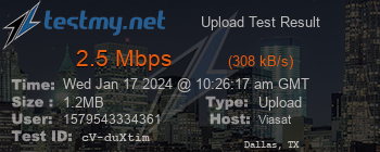 Speed Test Result