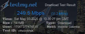 Speed Test Result