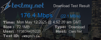 Speed Test Result