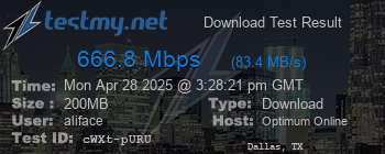 Speed Test Result