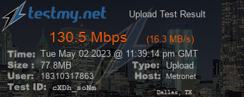 Speed Test Result