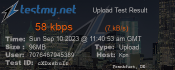 Speed Test Result