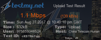 Speed Test Result