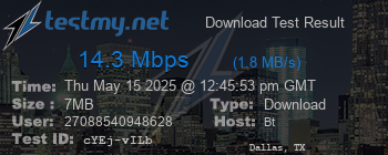 Speed Test Result