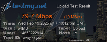 Speed Test Result