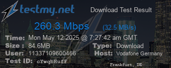 Speed Test Result