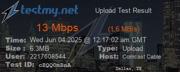 Speed Test Result