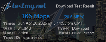 Speed Test Result