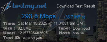 Speed Test Result
