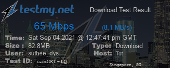 Speed Test Result