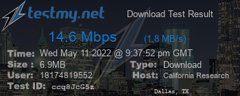 Speed Test Result