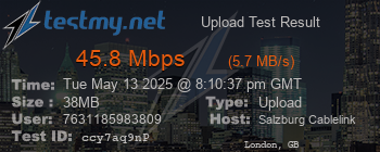 Speed Test Result