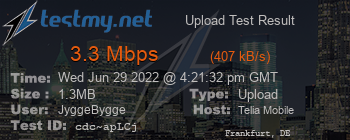 Speed Test Result