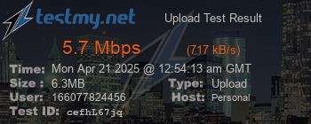 Speed Test Result