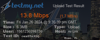 Speed Test Result