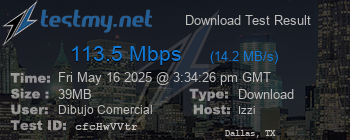 Speed Test Result